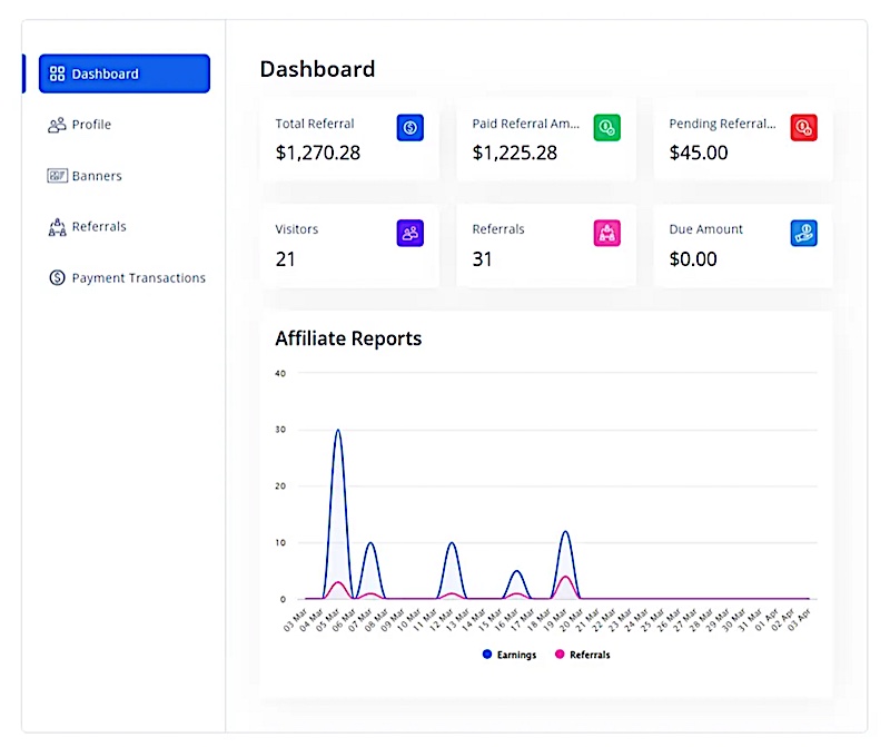 Affiliate Dashboard